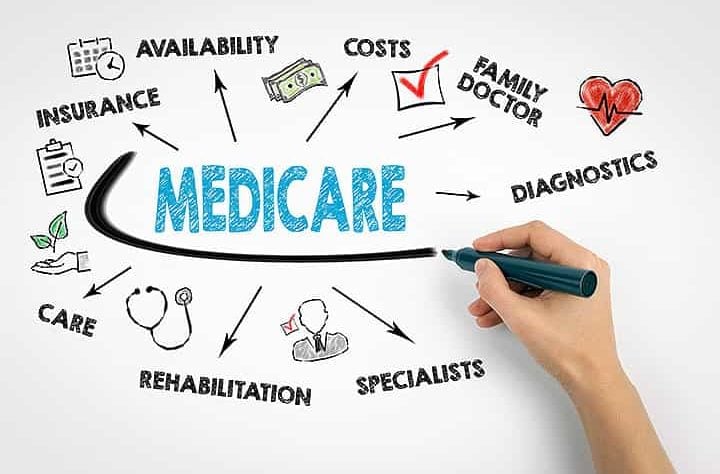BL_ 11.1.20_medicare 11 mistakes to avoid medicare confusion and costs